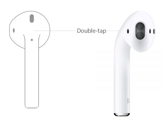 Apple AirPods Double-Tap Commands