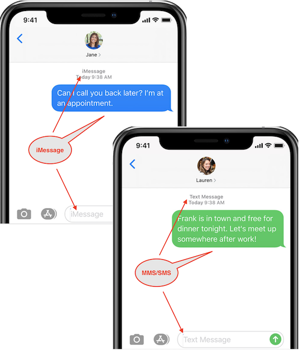 Difference of iMessage and Text Messages on iPhone