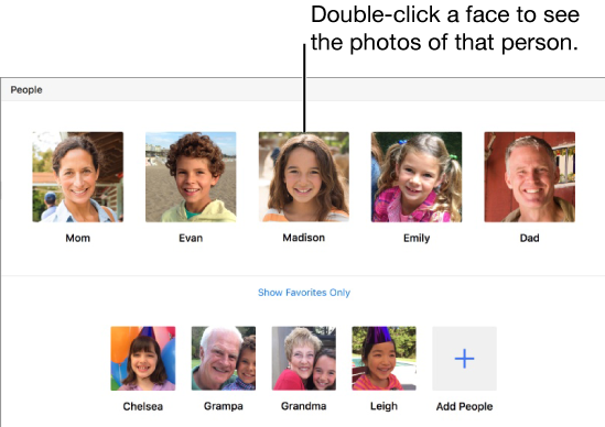 Find People in Photos on macOS